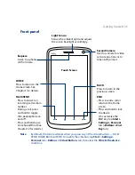 Preview for 25 page of HTC T8282 - Touch HD Smartphone User Manual