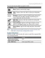 Preview for 171 page of HTC Touch Diamond DIAM100 User Manual