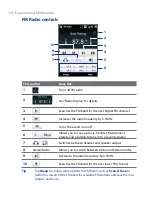 Preview for 192 page of HTC Touch Diamond DIAM100 User Manual