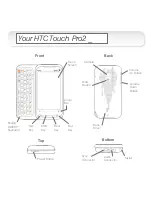 Предварительный просмотр 3 страницы HTC TOUCH PRO 2 Get Started