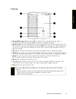 Предварительный просмотр 19 страницы HTC Touch Pro RAPH800 User Manual