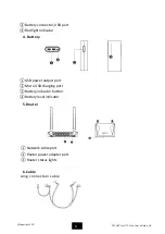 Предварительный просмотр 6 страницы HTC TPCAST User Manual