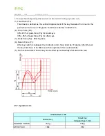 Preview for 6 page of HTC UG0B Manual