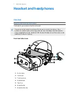 Preview for 7 page of HTC VIVE Cosmos Elite User Manual