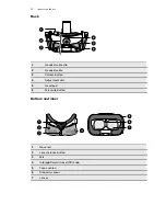 Preview for 10 page of HTC VIVE Pro 2 User Manual