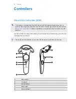 Preview for 60 page of HTC VIVE Pro 2 User Manual