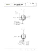 Предварительный просмотр 19 страницы HTC VIVE Tracker 3.0 Developer Manuallines