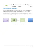 Preview for 6 page of HTC Vive Tracker Developer Manuallines