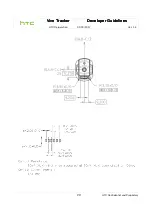 Preview for 23 page of HTC Vive Tracker Developer Manuallines