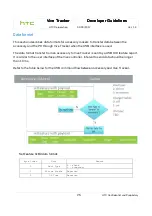 Preview for 28 page of HTC Vive Tracker Developer Manuallines