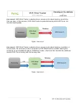 Предварительный просмотр 5 страницы HTC VIVE Wrist Tracker Developer Manuallines
