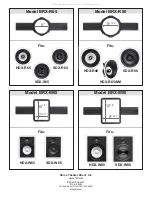 Предварительный просмотр 2 страницы HTD BRX-R65 Installation Manual