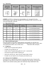 Предварительный просмотр 14 страницы htech HTG69250 Instruction Manual