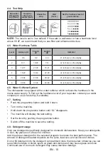 Предварительный просмотр 42 страницы htech HTG69250 Instruction Manual