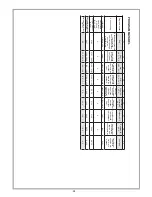 Предварительный просмотр 114 страницы htech HTG69250 Instruction Manual