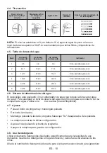 Предварительный просмотр 167 страницы htech HTG69250 Instruction Manual