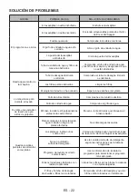 Предварительный просмотр 179 страницы htech HTG69250 Instruction Manual