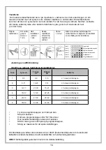 Предварительный просмотр 196 страницы htech HTG69250 Instruction Manual