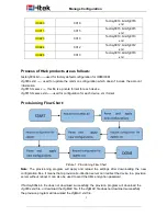 Preview for 6 page of Htek UC601 User Manual