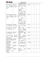 Preview for 77 page of Htek UC601 User Manual