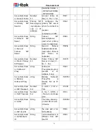 Preview for 82 page of Htek UC601 User Manual