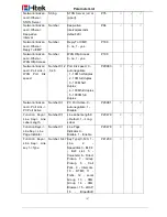 Preview for 111 page of Htek UC601 User Manual