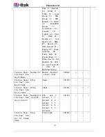 Preview for 113 page of Htek UC601 User Manual