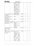 Preview for 119 page of Htek UC601 User Manual