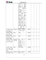 Preview for 128 page of Htek UC601 User Manual