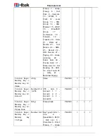 Preview for 161 page of Htek UC601 User Manual