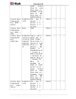 Preview for 171 page of Htek UC601 User Manual