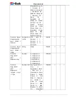 Preview for 173 page of Htek UC601 User Manual