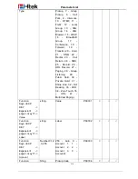 Preview for 218 page of Htek UC601 User Manual