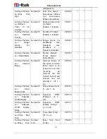 Preview for 226 page of Htek UC601 User Manual