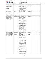 Preview for 237 page of Htek UC601 User Manual