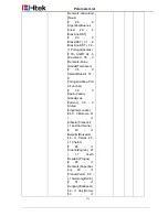 Preview for 239 page of Htek UC601 User Manual