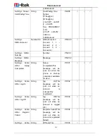 Preview for 247 page of Htek UC601 User Manual