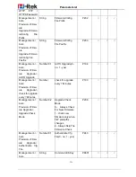 Preview for 260 page of Htek UC601 User Manual