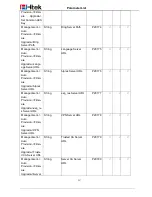 Preview for 261 page of Htek UC601 User Manual