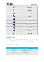 Preview for 21 page of Htek UC903 User Manual