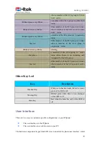 Preview for 23 page of Htek UC903 User Manual