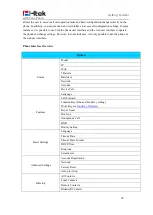 Preview for 24 page of Htek UC903 User Manual