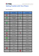 Preview for 20 page of Htek UCV Series User Manual