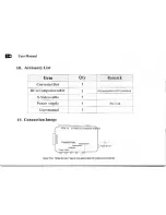 Preview for 4 page of HTI 7503W User Manual