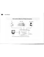 Preview for 8 page of HTI 7503W User Manual