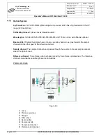 Предварительный просмотр 32 страницы HTI BioChem FC-360 Operator'S Manual