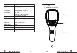 Preview for 9 page of HTI HT-19+ Instruction Manual