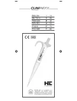 Preview for 1 page of HTL CLINIPET+ Manual