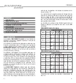 Preview for 13 page of HTL DISCOVERY Comfort DV12-10 Instruction Manual