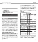 Preview for 18 page of HTL DISCOVERY Comfort DV12-10 Instruction Manual